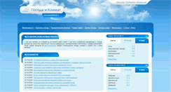 Desktop Screenshot of pogodaiklimat.ru